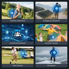 ThinkNode M3 Tracker Card - Meshtastic Tracker With GPS/WiFi/BLE function For Indoor and Outdoor Positioning-868 MHz (ILO13903D)