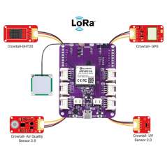 LoRa Node Expansion Board-nRFLR1110 Integrates nRF52840 for Long Range Communication Support GNSS Position (LMM15010D)