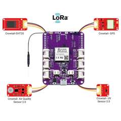 LoRa Node Expansion Board-nRFLR1121 Integrates nRF52840 for Long Range Communication Support 868/915Mhz  (LMM15121D)
