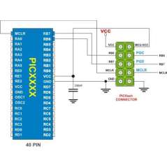 PICFlash In-System Programmer/In-Circuit Debugger PICFLASH2