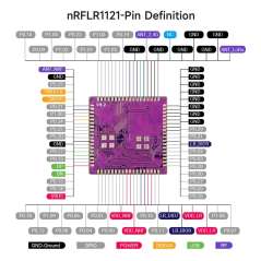 Elecrow nRFLR1121 Wireless Transceiver Module-Integrates Nordic nRF52840 and Semtech LR1121 (CIL13621X)