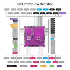 Elecrow nRFLRCC68 Wireless Transceiver Module-Integrates Nordic nRF52840 and Semtech LLCC68 (CIL13728X)