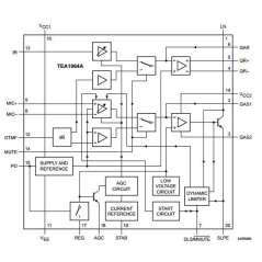 TDA1064A SMD telephone transmission circuit with dialler interface