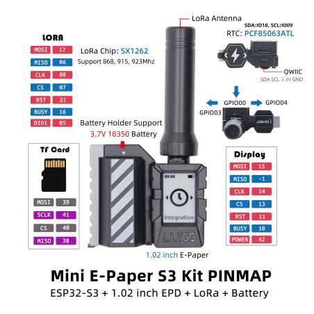 T-Mini E paper S3 - 868MHz (H676-01) ESP32-S3FN4R2, SX1262, RTC - PCF85063, 1.02 Inch E-Paper