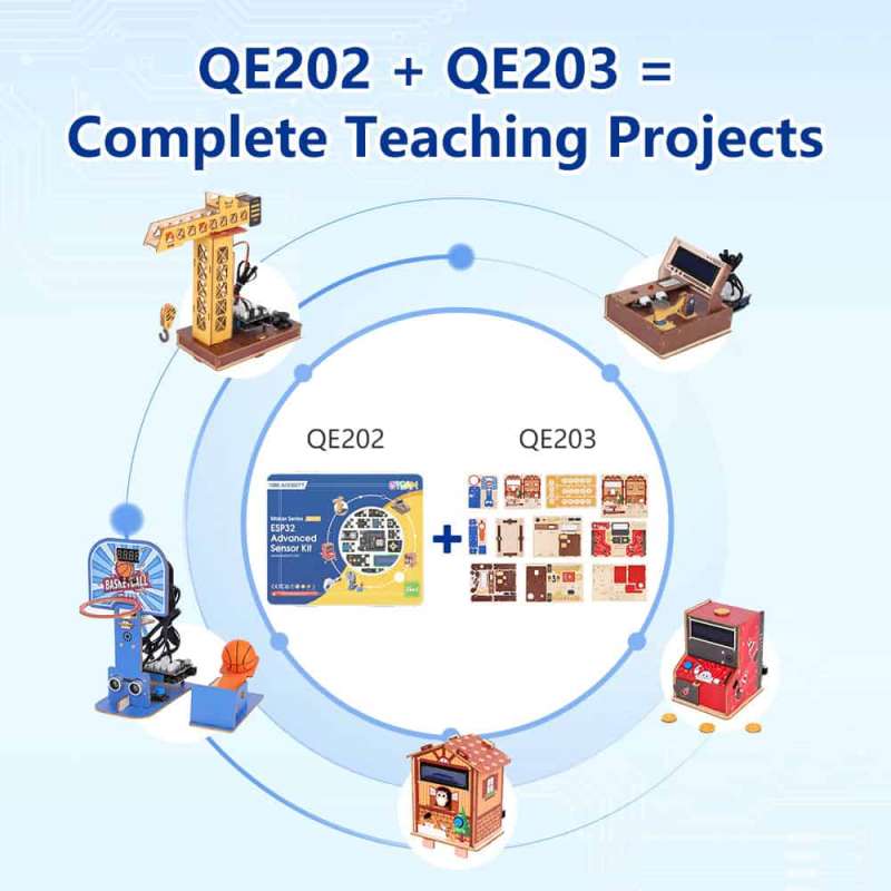 ESP32 Advanced Development Kit (ACB-QE203)