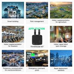 ThinkNode M7 Wireless Communication Gateway for Meshtastic, Support PoE, ESP32-S3 and LR1110 (ER-LMM15507D)