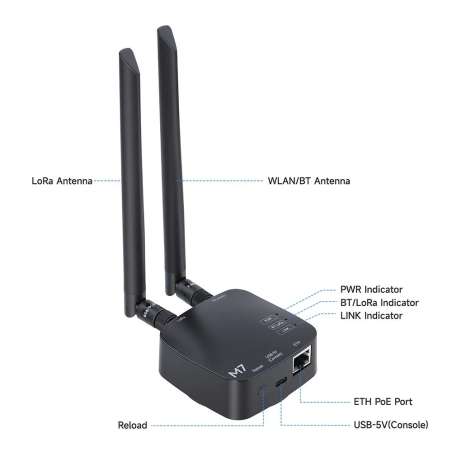 ThinkNode M7 Wireless Communication Gateway for Meshtastic, Support PoE, ESP32-S3 and LR1110 (ER-LMM15507D)
