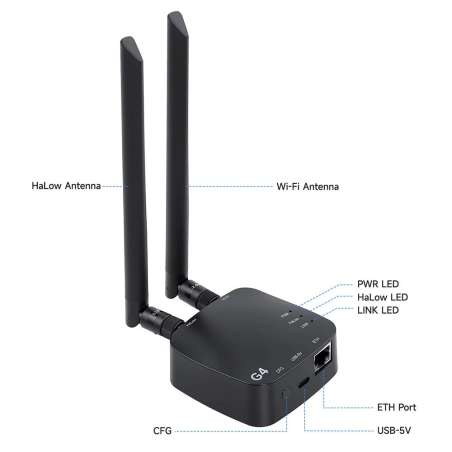 ThinkNode G4 Wi-Fi HaLow Gateway Support Wi-Fi/Wi-Fi HaLow/Ethernet Connections | Supports AP/STA/Mesh, etc (ER-LGW14904D)