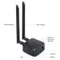 ThinkNode G4 Wi-Fi HaLow Gateway Support Wi-Fi/Wi-Fi HaLow/Ethernet Connections | Supports AP/STA/Mesh, etc (ER-LGW14904D)