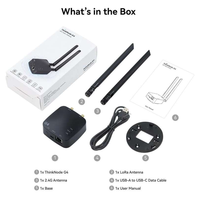 ThinkNode G4 Wi-Fi HaLow Gateway Support Wi-Fi/Wi-Fi HaLow/Ethernet Connections | Supports AP/STA/Mesh, etc (ER-LGW14904D)