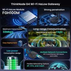 ThinkNode G4 Wi-Fi HaLow Gateway Support Wi-Fi/Wi-Fi HaLow/Ethernet Connections | Supports AP/STA/Mesh, etc (ER-LGW14904D)
