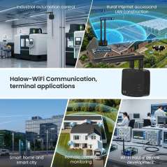 ThinkNode G4 Wi-Fi HaLow Gateway Support Wi-Fi/Wi-Fi HaLow/Ethernet Connections | Supports AP/STA/Mesh, etc (ER-LGW14904D)