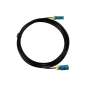 Fakra Z-Coded Dual Female Waterproof Coaxial Cable, RG174, 5m, Compatible With GMSL1/2 Cameras (WS-35208) Fakra Z-Coded Dual Female Waterproof Coaxial Cable, RG174, 5m, Compatible With GMSL1/2 Cameras (WS-35208)