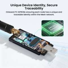 Meshstick USB-To-SPI SX1262 TCXO LoRa USB Stick USB Plug-and-Play Meshtastic/LoRa Mesh Node (ER-LMM15202D)