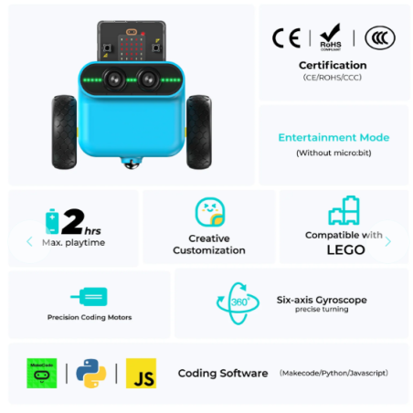 ELECFREAKS micro:bit TPBot Edu Car Kit, Creative microbit Car for Kids to Master Coding Basics (EF08415)