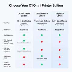 xTool O1 Omni Printer - UV&DTG  (P0101000536+589) 4-in-1 Omni Printer