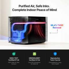 xTool O1 Omni Printer - UV&DTG  (P0101000536+589) 4-in-1 Omni Printer
