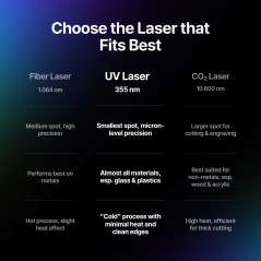 xTool F2 Ultra UV 5W UV Laser Engraver (P0101000396) Standalone