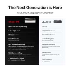xTool P3 Laser 80W