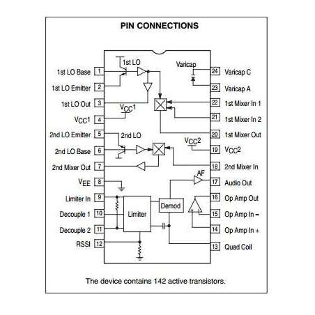 MC13135DW  SO24  Dual conversion narrowband FM receiver  MOTOROLA