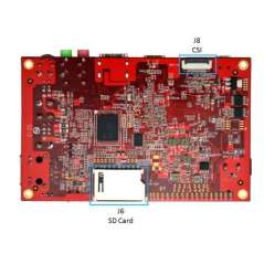 MCIMX6 SOLO (RIOTBOARD) i.MX 6Solo ARM Cortex-A9 1GHz  Freescale