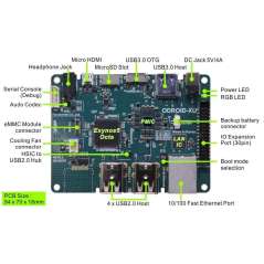 ODROID-XU Lite Exynos5 Octa Cortex™-A15 1.4GHz