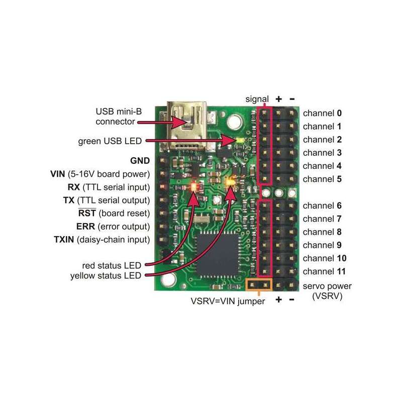 Mini Maestro 12-Channel USB Servo Controller Assembled (POLOLU-1352)