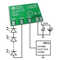 LED-DRIVER-150 High efficient LED driver with fast PWM and analog input