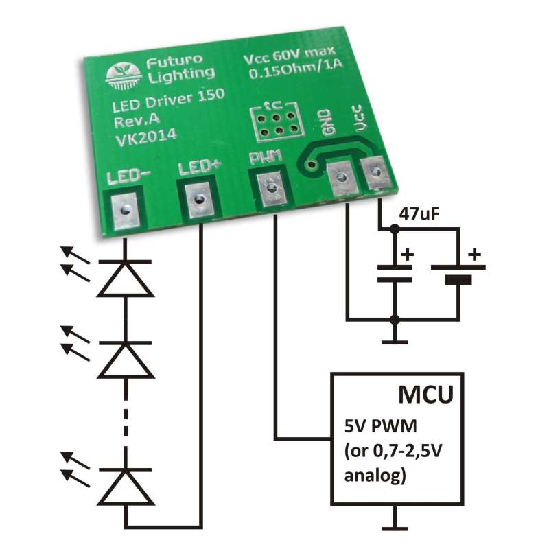 Pwm Driver For Led