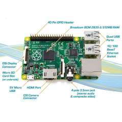 Raspberry Pi B+ (Made in UK) model B + V1.2 B plus 4xUSB,40pin GPIO,microSD (2456986)