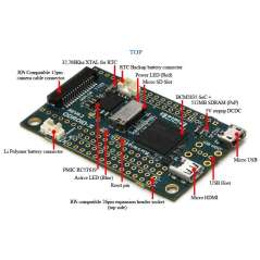 ODROID-W (Hardkernel) compatible with software for Raspberry-Pi