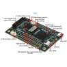ODROID-W (Hardkernel) compatible with software for Raspberry-Pi ODROID-W (Hardkernel) compatible with software for Raspberry-Pi