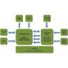 ODROID-W (Hardkernel) compatible with software for Raspberry-Pi ODROID-W (Hardkernel) compatible with software for Raspberry-Pi