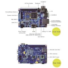 Banana Pi Quad Core  BPI-M2 (1GHz ARM7 A13S, 1GB DDR3 ,WiFi)
