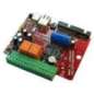 PIC-GSM  (Olimex) DEVELOPMENT BOARD WITH GSM MODULE AND PIC18F67J50 MICROCONTROLLER