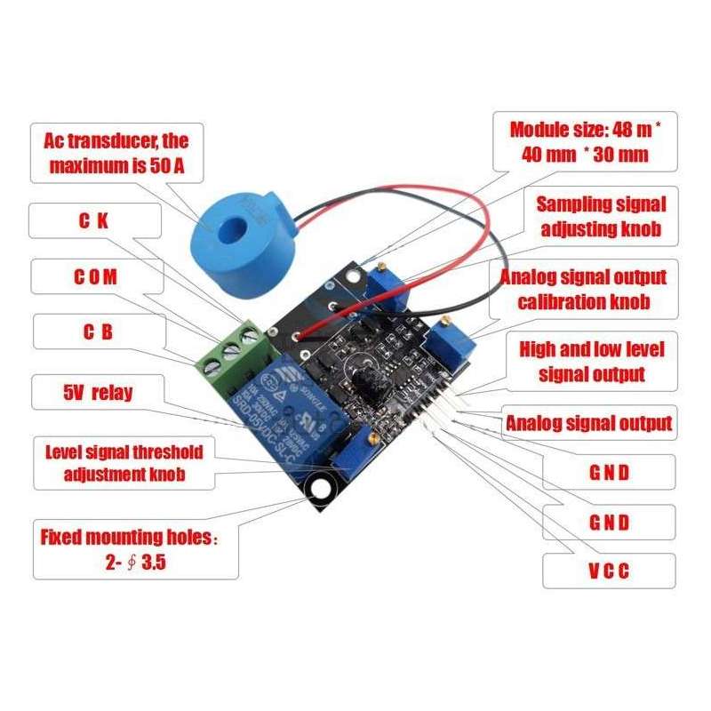 AC Current Measurement Module 50A Digital Output (ERSES40287S)