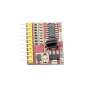 8 Channels Infrared Remote Control Module with Digital Output (ER-CID08001C)