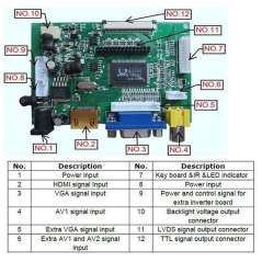 7 Inch 800x480 TFT Display for Raspberry Pi Pcduino Banane Pi (ER-RPA07800R)