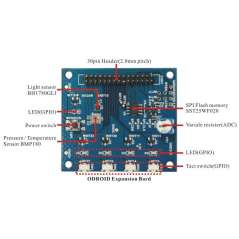 Expansion Board (Hardkernel) GPIO,SPI,ADC,Sensors,LED & Key