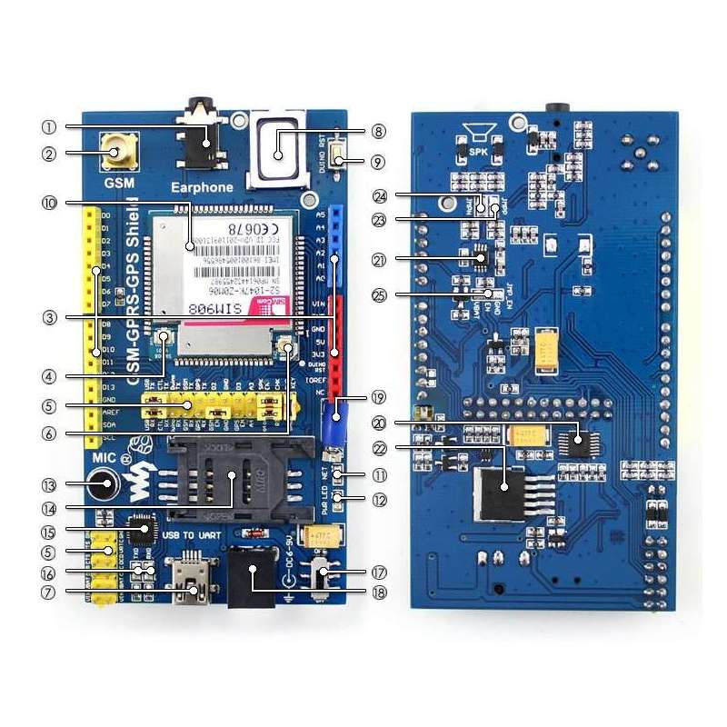 GSM/GPRS/GPS Shield (Waveshare) Arduino shield Quad-band GSM/GPRS/GPS ...