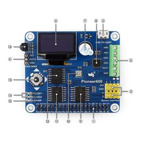 Pioneer600 (Waveshare) Raspberry Pi Expansion Board (114990832)