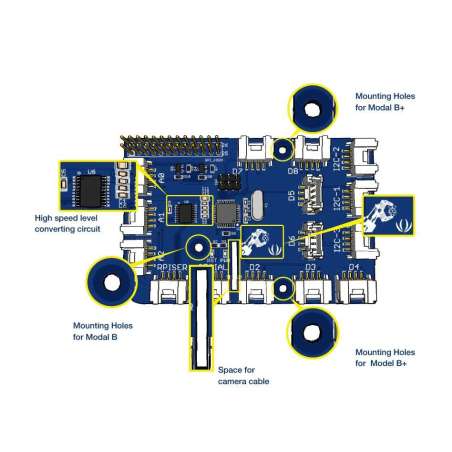 GrovePi+ (Seeed 103010002) 15 Grove 4-pin interfaces for Raspberry Pi