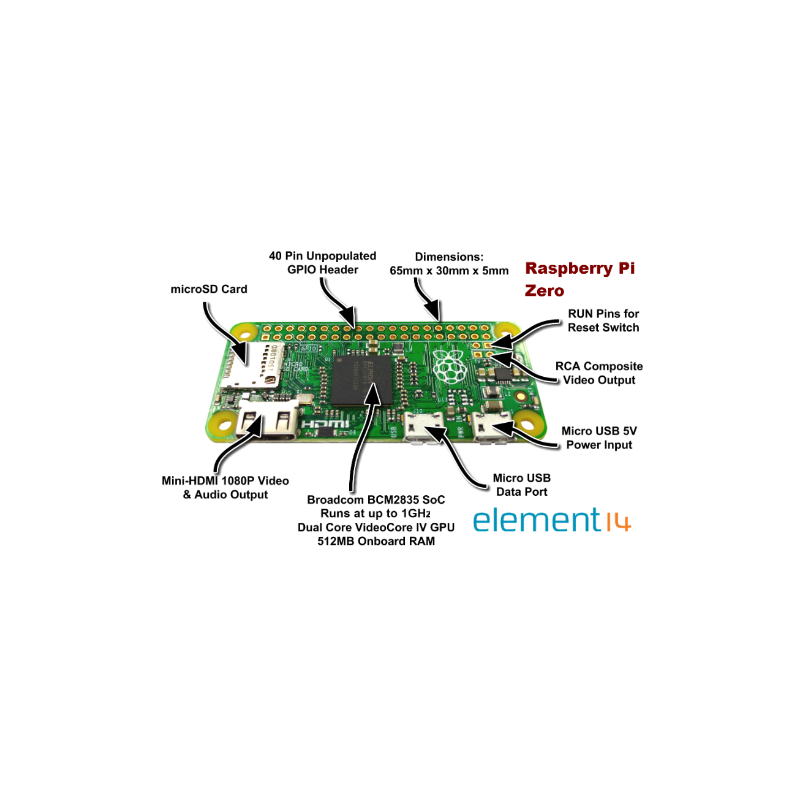 RASPBERRY PI ZERO V1.2 KIT WITH ADAPTERS (RPI ZERO / PIZERO