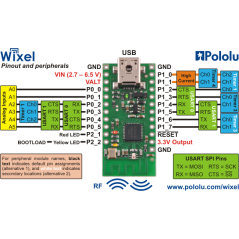 Wixel Programmable USB Wireless Module (POLOLU-1337)