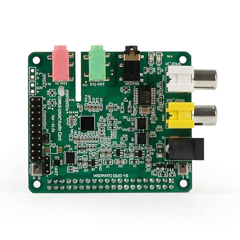 WOLFSON MICROELECTRONICS  CIRRUS LOGIC AUDIO CARD  CIRRUS LOGIC AUDIO CARD FOR RASPBERRY PI